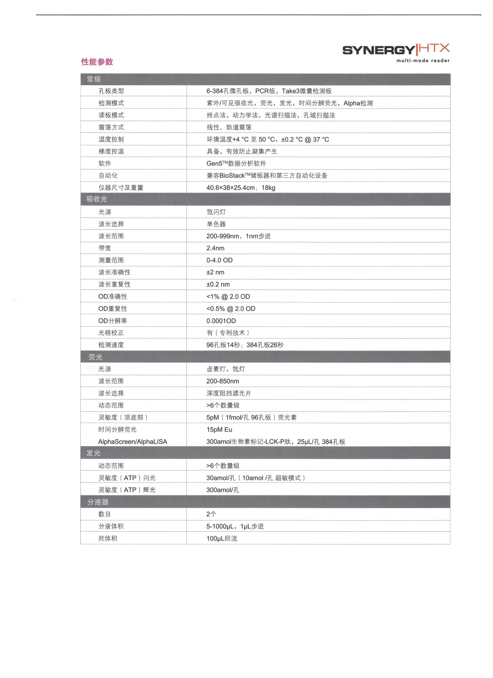 1541989822110802.jpeg HTX3.jpeg